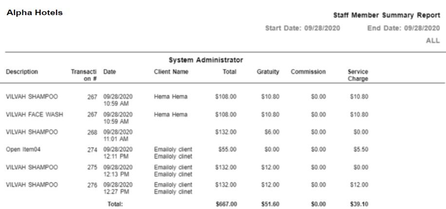 Table

Description automatically generated